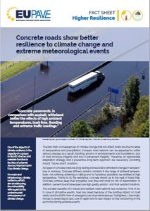 Fact sheet "Climate resilience"