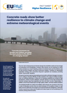 Fact sheet “Climate resilience”
